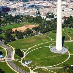 The Ultimate Guide to Gluten-Free Dining in Washington DC